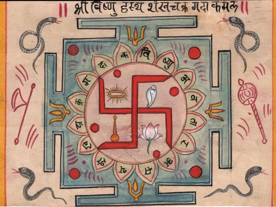 The meaning of the Vedic swastik